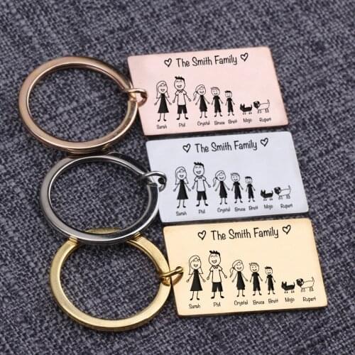 Personalized Family Love Keychain Cute Keyring Customized Name Gifts for Parents Children Bag Charm Families Member Gift Jewelry