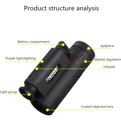 30x25 60x21 99x99 zoom monoculars with light with laser long-range portable zoom high-listing binoculars hunting night vision li