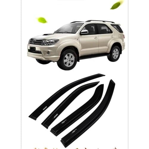 BIEPU Visors For Cars