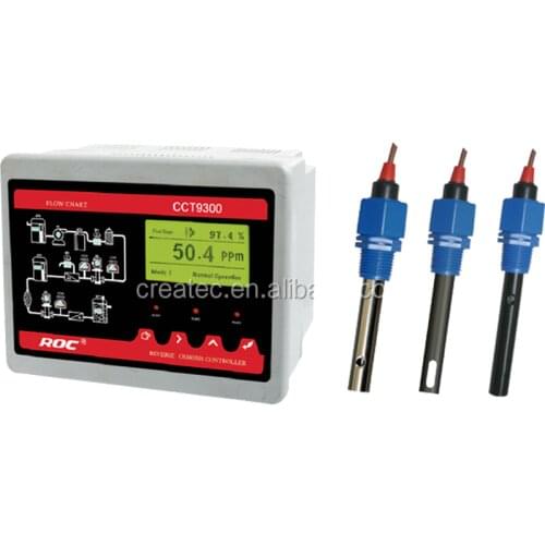 CCT-9300 double stage RO controller