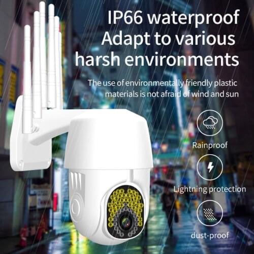 eOQO CCTV Cameras With Motion Sensor