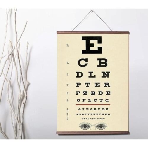 Antique Eye Chart Art Canvas poster decoration painting with solid wood hanging scroll