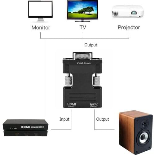 HDMI-compatible Female to VGA Male Adapter w/Audio Cable Support 1080P Output (Black)