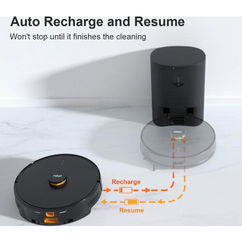 Imou Cleaning Equipment