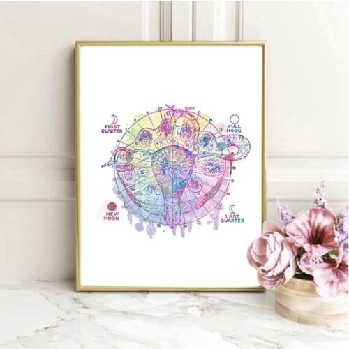 Period Print Female monthly cycle Poster Gynecological Canvas Painting Medicine Poster Anatomy Picture Doctor Office Decor