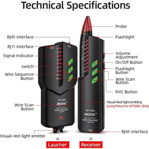 Broken Wire Finder Telephone Wire Tracker Tracer Toner Ethernet LAN Network Cable Tester Detector Line Finder rj11 rj45