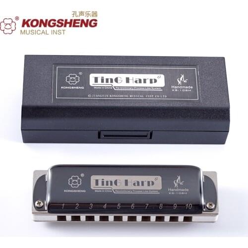 KONGSHENG Motorcycle Speedometers