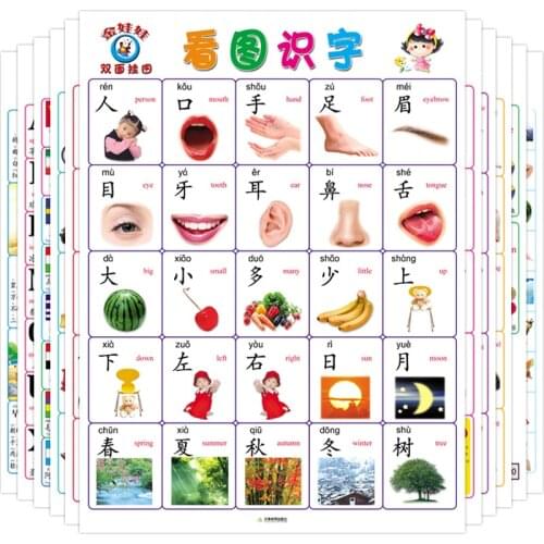 Silent Wall Chart Baby Enlightenment Cognitive Kids literacy English Pinyin Numbers Cards Double- side ,12 Sheets/24 Pages