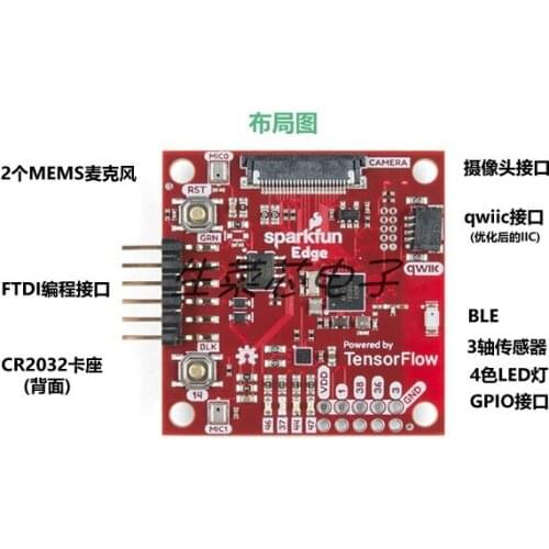 Sparkfun edge development Apollo 3 tensorflow development board AI deep learning