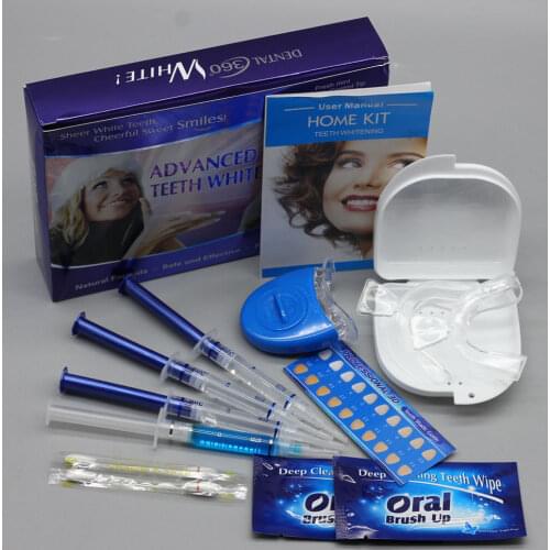 Satmic Sets For Teeth