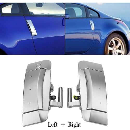 IDENUONA Interior Door Handles