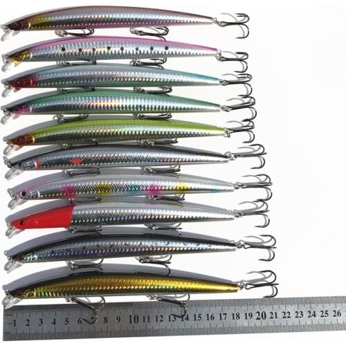 1Pieces Oversize Lure Minnow Sea Fishing Tackle Artificial Hard Bait Hook 18cm 24g Laser Lures