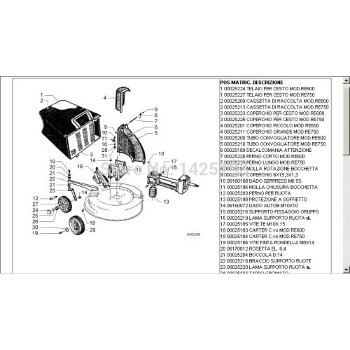 Goldoni Pecas Spare parts catalog