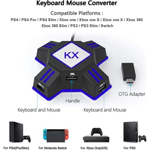 USB приемники McGeSin China At AliExpress