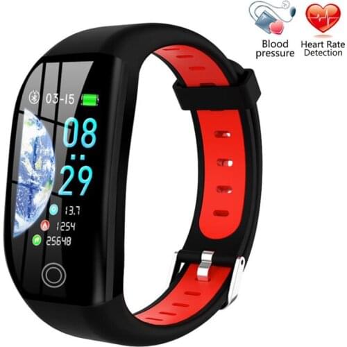 Smart Bracelets UNITOP China