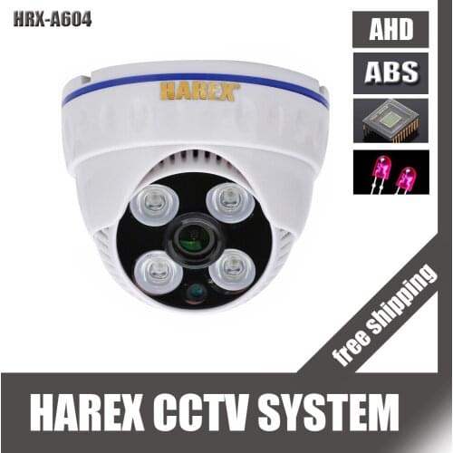 IPCHAREX CCTV Cameras