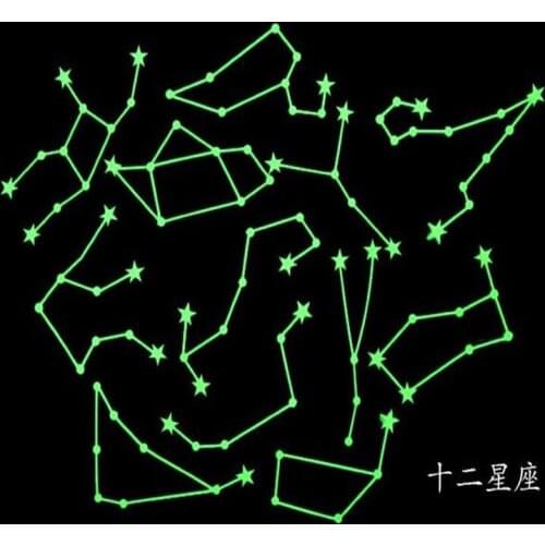 Shine In The Darkness on Ceiling Dark Glow Sticker Stickers for Home Wall Glowing Stars Fluorescent That Room Bedroom Decoration