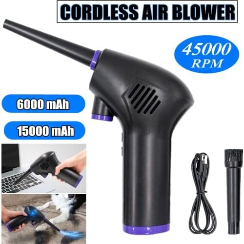 RIGWARL Blowers