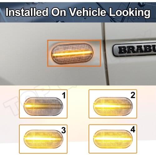 For Renault Clio II Mk2 Mk1 Twingo I II III Megane Kangoo Dacia Logan Flowing Dynamic LED Side Marker Turn Signal Light Repeater