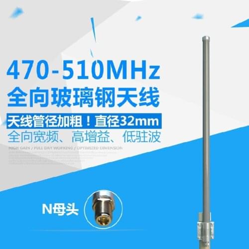 Glass Fibre Reinforced Plastic Antenna Wireless Copy Surface Radio Frequency Modular Things Networking High Gain Antenna