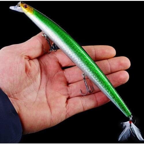 2021 Sea Fishing Freshwater Lure Minnow Bait 25g 18.5Cm Large Weight Simulation Plastic Fake Bait Wobblers Perch Fishing Gear