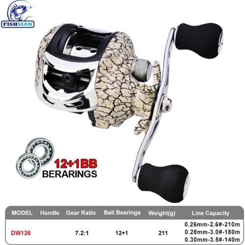 2020 New Fishing Reel Carp Pesca 12 + 1BB Moulinet Baitcasting Casting Reel Carretilhas Olta Makinesi Carretilha Perfil Alto