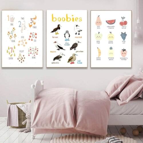 Fruit Figures Boobies Nursery Learn Education Wall Art Canvas Painting Nordic Posters And Prints Wall Pictures Kids Room Decor