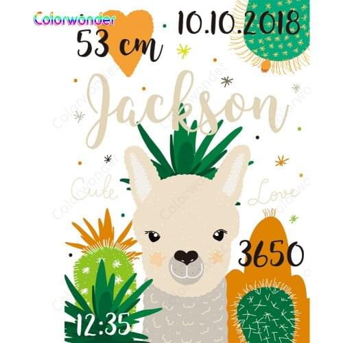 Colorwonder Personalized Baby Backdrops for Photography 5x7ft Baby Shower Photo Background for Kids Milestone Backdrops Newborn