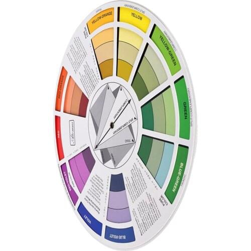 Color Mixing Wheel Guide Nail art Embroidery Match Colors Palette Two Side