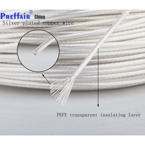 Free shipping 10meter/lots Silver Plated 6N OCC Signal Wire Cable 0.12square for DIY Headphone cable 0.12-6 square