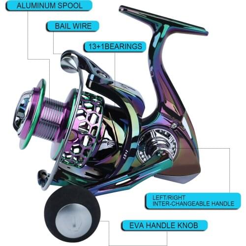 High Quality 13+1BB Double Spool Fishing Reel 5:2:1 Gear Ratio High Speed Spinning Reel Casting reel Carp For Saltwater dropship