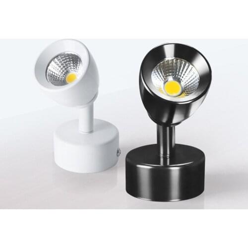 BOLXZHU Floodlights