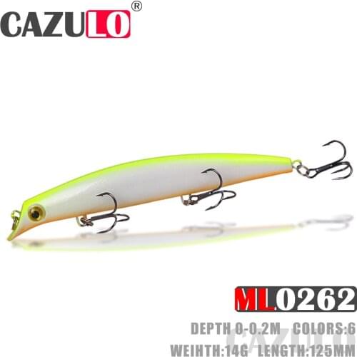 Floating Popper Fishing Lure Accesorios Isca Artificial Weights 14g 125mm Bait Tackle Trolling Articulos Pesca For Pike Leurre