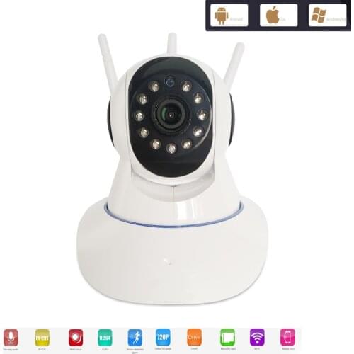 RIWYTH Wireless CCTV Cameras