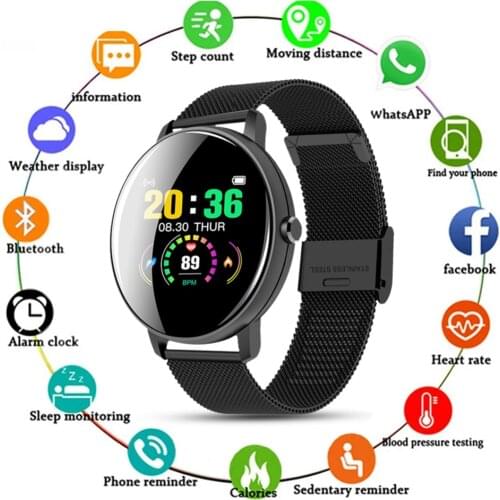 Часы с измерением давления OBSHI China At AliExpress