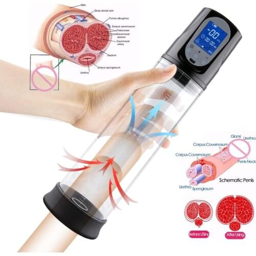 Electric Penis Pump Vacuum Pump Penis Enlargement USB Rechargeable Erection Penis Extender Male Enlarger Sex Toy For Men