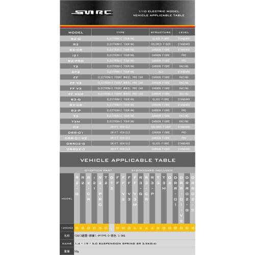SN-RC 129350 1:10 RCAccessories 1.4 * 19 * 5.0 SUSPENSION SPRING SR 3.5KG(4)