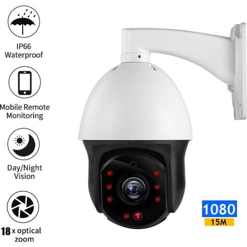ZGWANG Outdoor CCTV Cameras