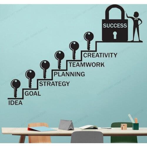 Office idea goal strategy planning teamwork greativity success inspiration quote wall vinyl sticker wall decal HJ500