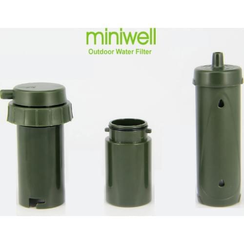 Miniwell Products For Mothers And Babies