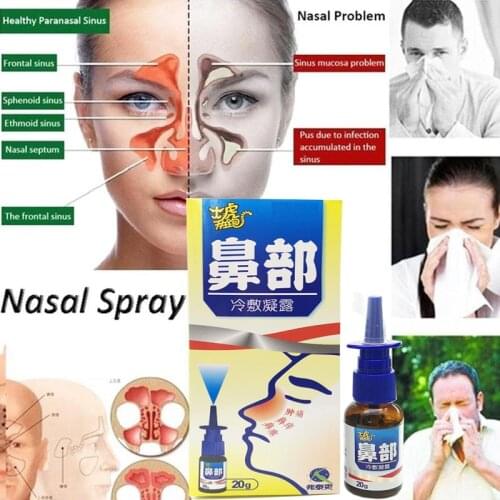 Nasal Sprays Chronic Rhinitis Sinusitis Spray Chinese Traditional Medical Herb Spray Rhinitis Treatment Nose Care Products
