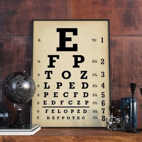 Ophthalmologist gift vintage optometry eye chart art prints ophthalmology clinic eye chart canvas painting mural cuadros