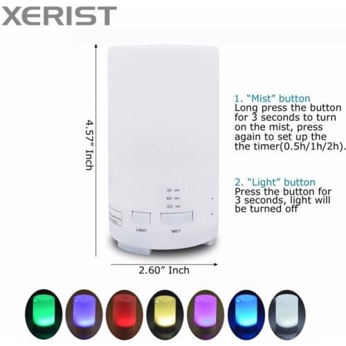 XERIST Home And Garden Products