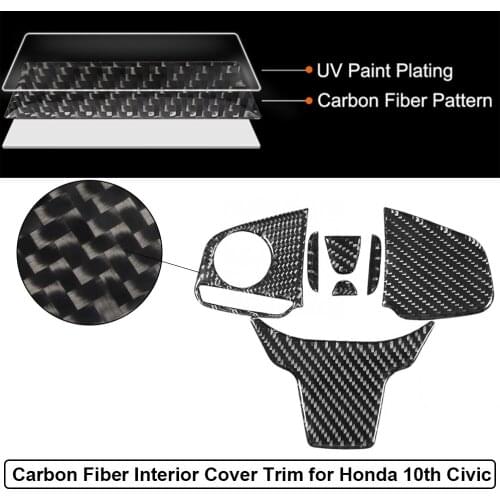 Senzeal Carbon Fiber Car Interior Decoration Frame Inner Protective Cover Trim for Honda 10th Gen Civic 2016 2017 2018 2019 2020