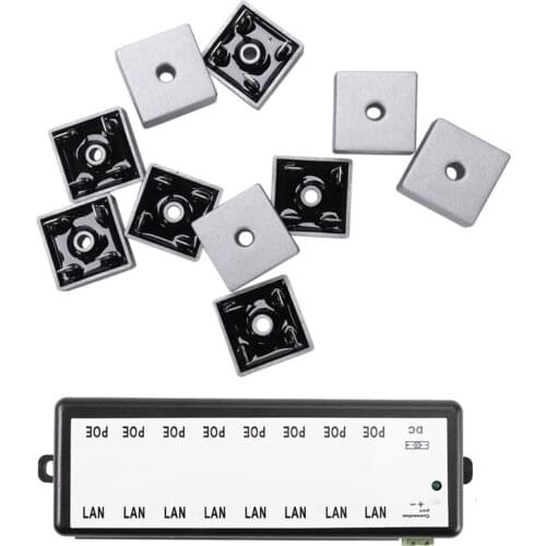 SADES Equipment For Video Surveillance