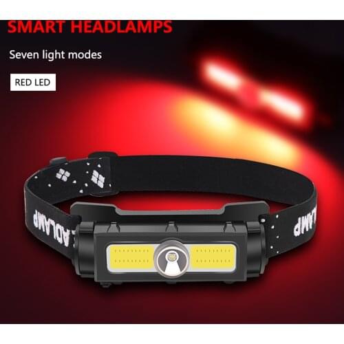 Светодиодные налобные фонари Hapeisy China At AliExpress