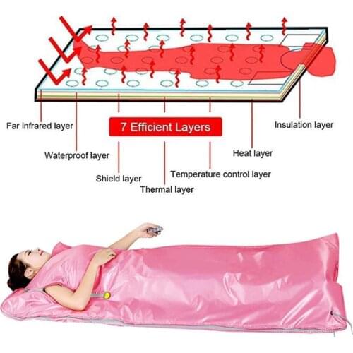 Fat Burning Sauna Blanket Slimming For Weight Loss Spa Detox Infrared Romote Control Heating Blanket For Home Body Shaper EU/US