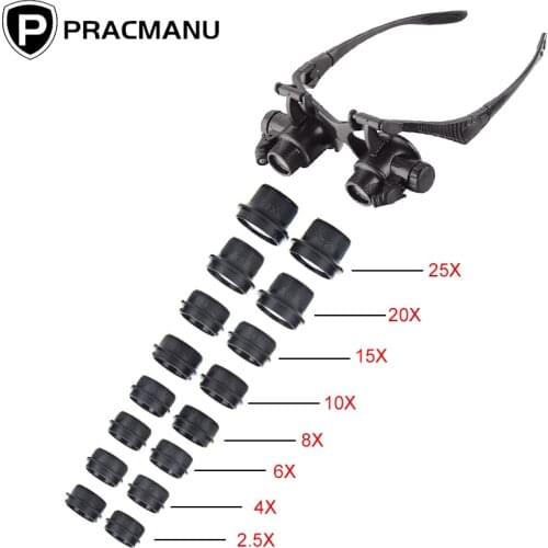 Pracmanu Magnifiers