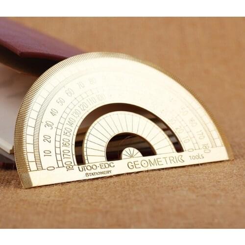 Befriend Measuring Tools