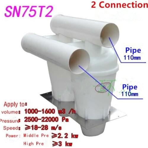 New Cyclone SN75T(second generation turbocharged Cyclone) 2 pieces Dust Collector Filter Turbocharged Cyclone Car Vacuum Cleaner